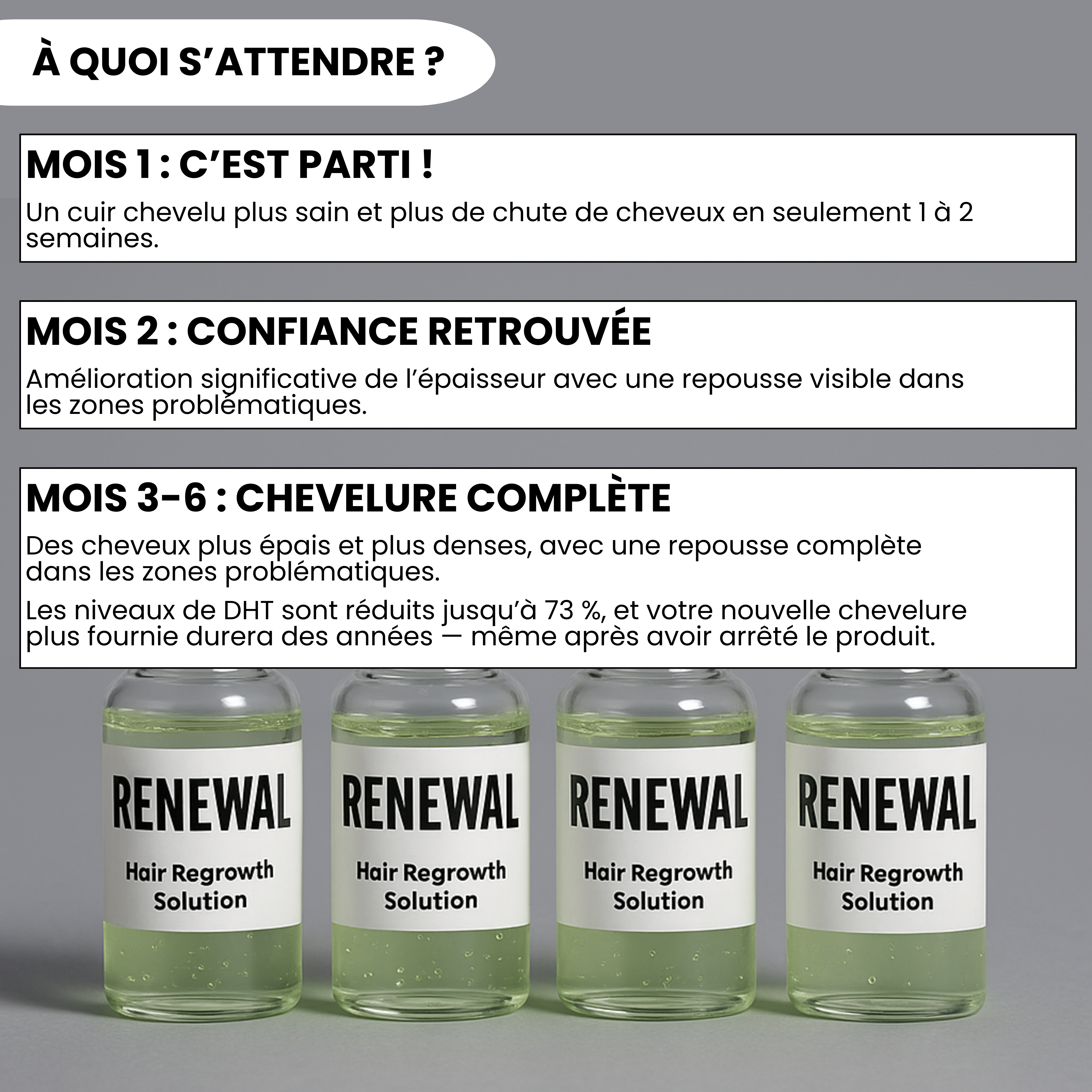 Renewal™ Repousse Des Cheveux